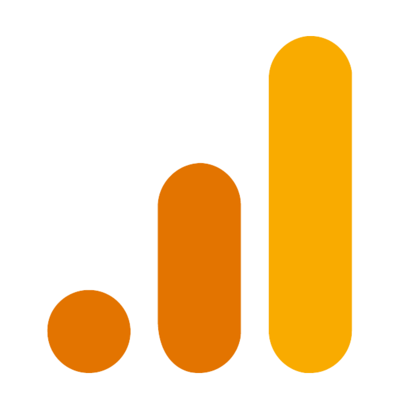 Google Analytics